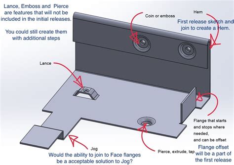 sheet metal safety rules|sheet metal stamping design guidelines.